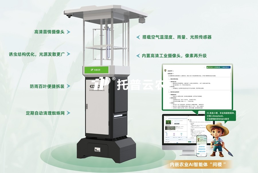 1. 智能（AI）蟲情測報燈_副本.jpg