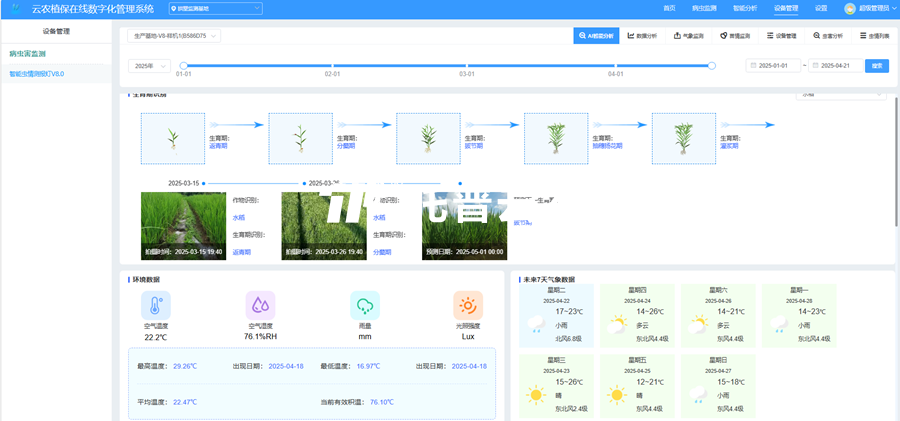3. AI識別作物生育期 自動采集氣象數(shù)據(jù)_副本.png